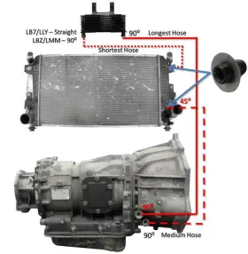 Fleece Performance 635909311003 01-05 Gm Duramax 6.6l Lb7/lly Allison Transmission Cooler Lin
