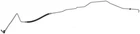 Automatic Transmission Oil Cooler Hose Assembly Dorman 624-969 New. Price: $72.81.