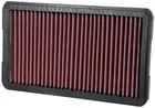 K&n 33-2530 Replacement Air Filter For 1971-1993 Bmw Porsche 3.0CSI 911 930 New. Price: $85.01.