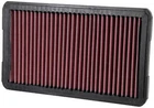 K&n Replacement Air Filter Porsche 911,930 3.0,3.5L Turbo New. Price: $83.99.