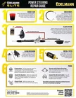 Edelmann 58202 Power Steering Cooler New. Price: $152.99.