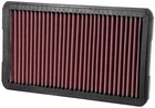 For K&n Replacement Air Filter Porsche 911 3.0L 3.5L Turbo Fits New. Price: $85.99.