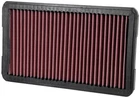 K&n For Replacement Air Filter Porsche 911,930 3.0,3.5L Turbo 33-2530 New. Price: $83.99.